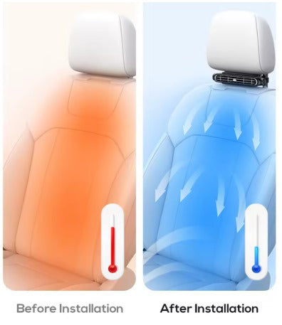 Ventilatore di raffreddamento sedile auto + Adesivi antipioggia per specchietti e vetri laterali con visibilità chiara e applicazione rapida™